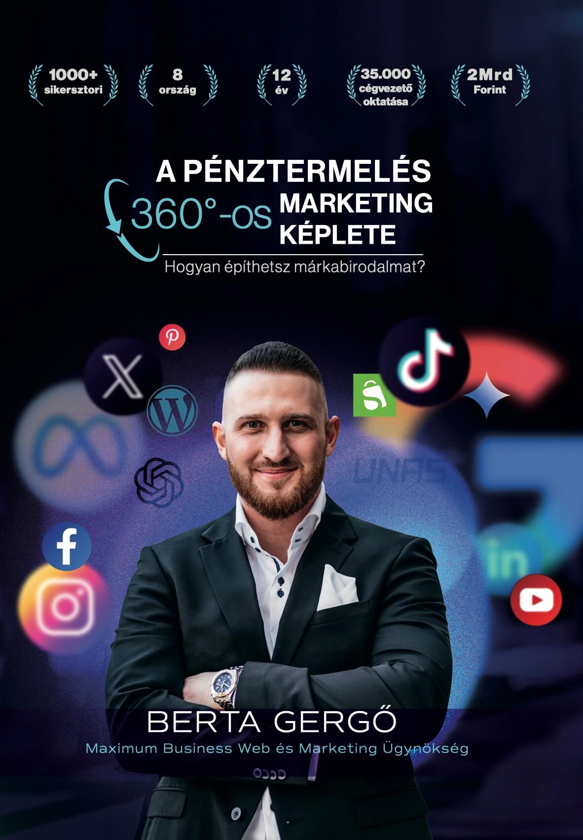 A pénztermelés 360 fokos marketing képlete